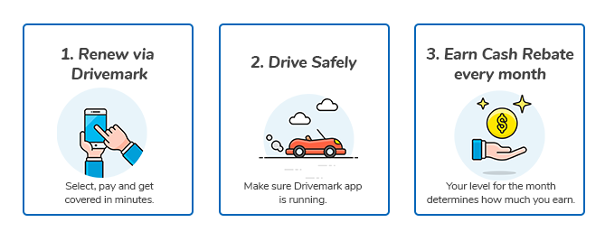 up-to-30-car-insurance-rebate-for-safe-drivers-drivemark