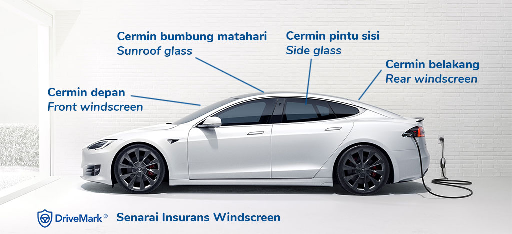 harga cermin kereta