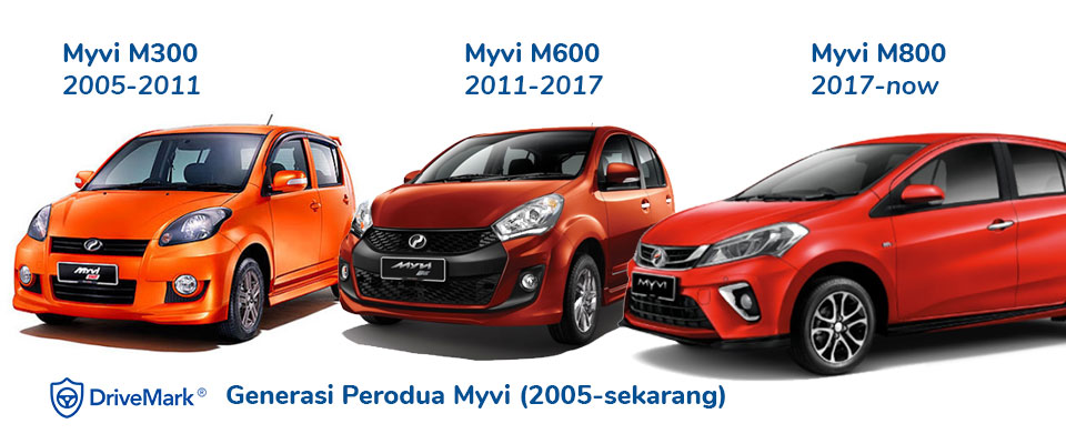 Myvi baru 2021 harga Harga Tayar