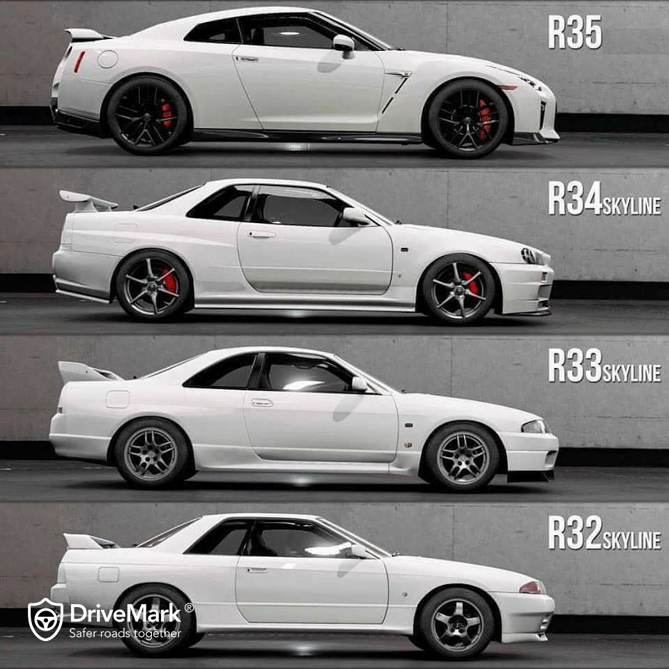 Gtr r35 price malaysia